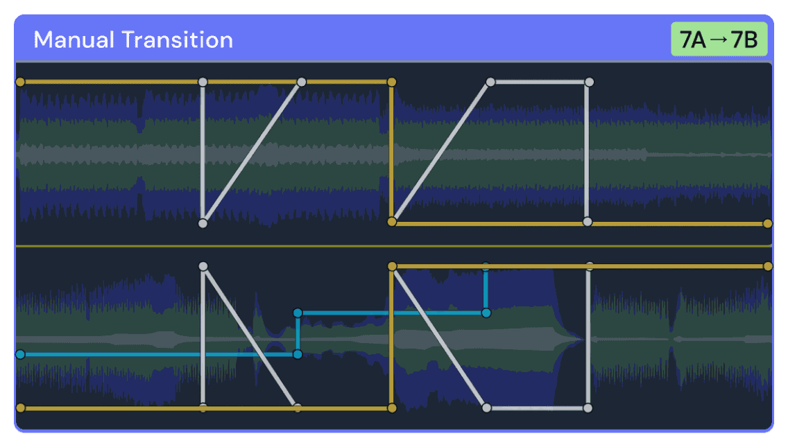 Manual Transitions.png
