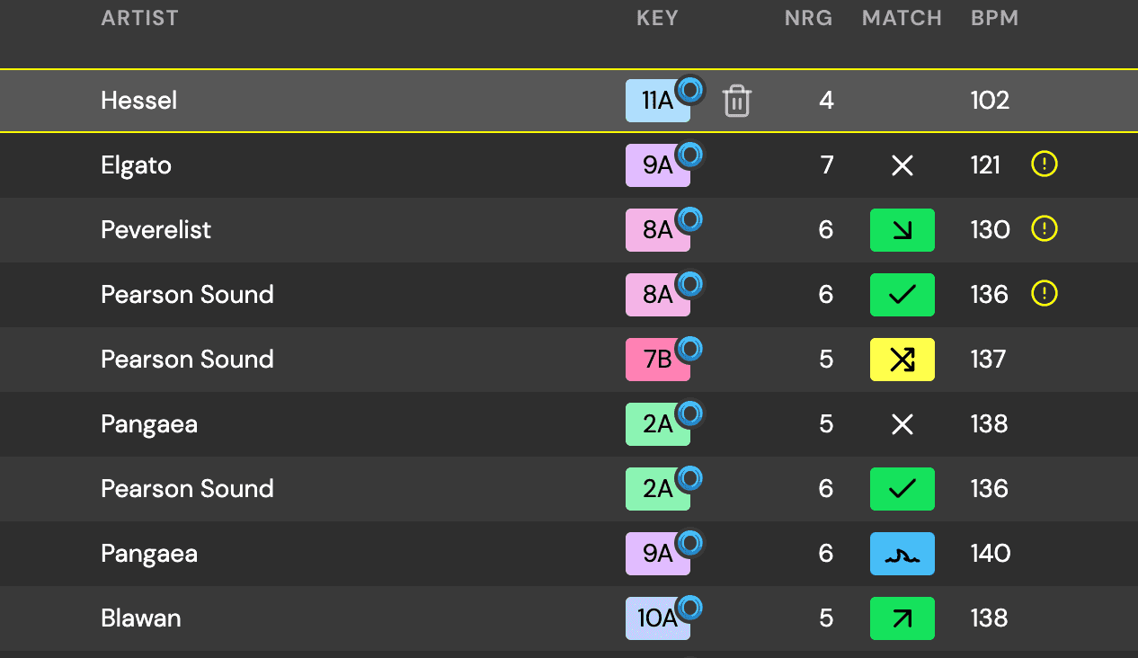 DJ.Studio Key Analysis