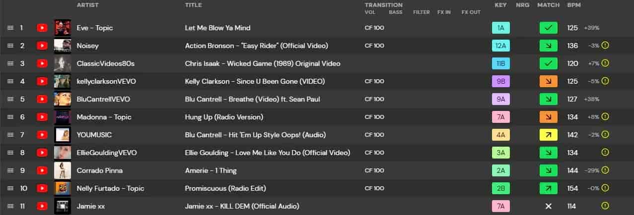 dj studio playlist