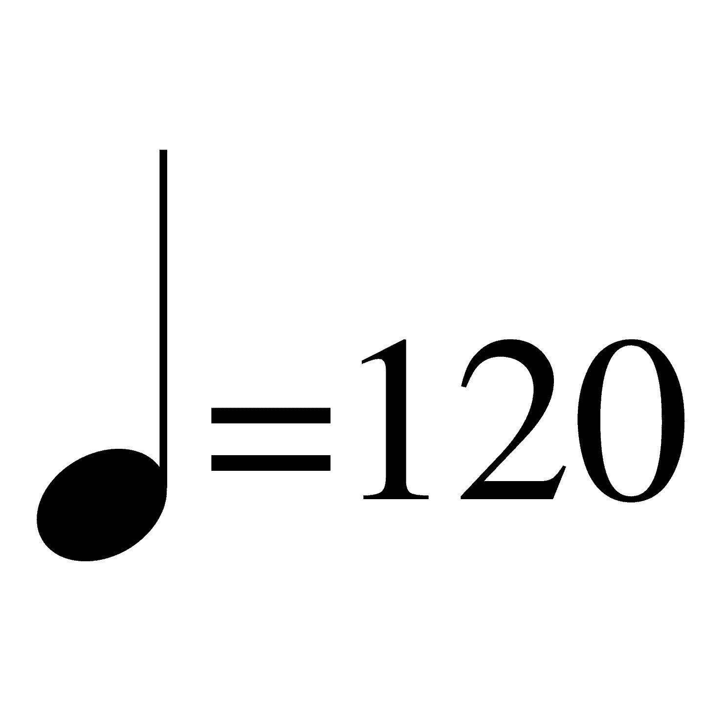 The term 'BPM' describes how many beats occur in a song within the span of a minute.